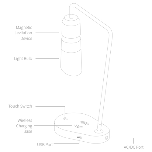 Megi table lamp-5