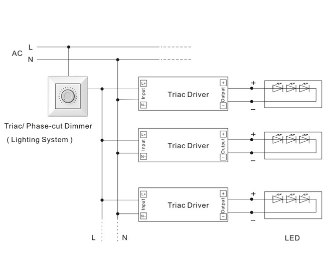 triac dimmable led driver-2